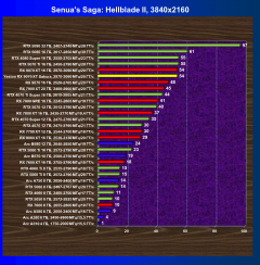 Видеокарта Yeston Radeon RX 9070 XT Sakura Atlantis (16 ГБ):, фото 48