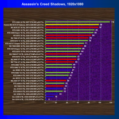 Видеокарта Yeston Radeon RX 9070 XT Sakura Atlantis (16 ГБ):, фото 49