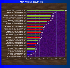 Видеокарта Yeston Radeon RX 9070 XT Sakura Atlantis (16 ГБ):, фото 53