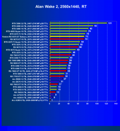 Видеокарта Yeston Radeon RX 9070 XT Sakura Atlantis (16 ГБ):, фото 90
