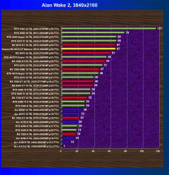 Видеокарта Yeston Radeon RX 9070 XT Sakura Atlantis (16 ГБ):, фото 54