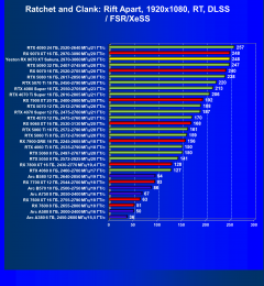 Видеокарта Yeston Radeon RX 9070 XT Sakura Atlantis (16 ГБ):, фото 98
