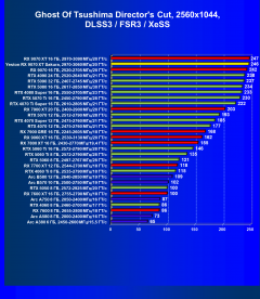 Видеокарта Yeston Radeon RX 9070 XT Sakura Atlantis (16 ГБ):, фото 102