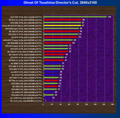 Видеокарта Yeston Radeon RX 9070 XT Sakura Atlantis (16 ГБ):, фото 60
