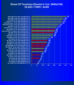 Видеокарта Yeston Radeon RX 9070 XT Sakura Atlantis (16 ГБ):, фото 103