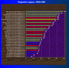 Видеокарта Yeston Radeon RX 9070 XT Sakura Atlantis (16 ГБ):, фото 61
