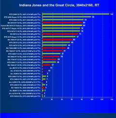 Видеокарта Yeston Radeon RX 9070 XT Sakura Atlantis (16 ГБ):, фото 121