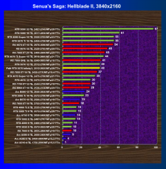 Видеокарта Palit GeForce RTX 5070 Infinity3 (12 ГБ):, фото 41