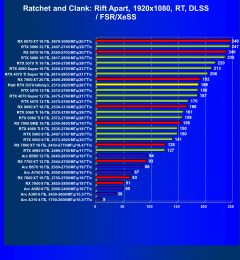 Видеокарта Palit GeForce RTX 5070 Infinity3 (12 ГБ):, фото 91