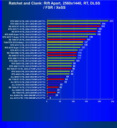 Видеокарта Palit GeForce RTX 5070 Infinity3 (12 ГБ):, фото 92