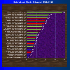 Видеокарта Palit GeForce RTX 5070 Infinity3 (12 ГБ):, фото 50