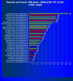 Видеокарта Palit GeForce RTX 5070 Infinity3 (12 ГБ):, фото 93