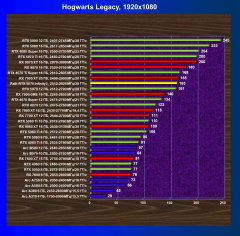 Видеокарта Palit GeForce RTX 5070 Infinity3 (12 ГБ):, фото 54