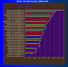 Видеокарта Palit GeForce RTX 5070 Infinity3 (12 ГБ):, фото 61