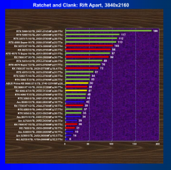 Видеоускоритель AMD Radeon RX 9060 XT, вариант с 8 ГБ памяти:, фото 67