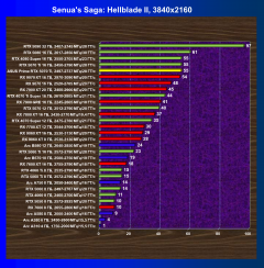 Видеокарта Asus Prime GeForce RTX 5070 Ti OC (16 ГБ):, фото 44