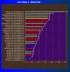 Видеокарта Asus Prime GeForce RTX 5070 Ti OC (16 ГБ):, фото 50