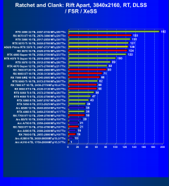 Видеокарта Asus Prime GeForce RTX 5070 Ti OC (16 ГБ):, фото 96