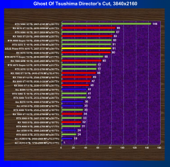 Видеокарта Asus Prime GeForce RTX 5070 Ti OC (16 ГБ):, фото 56
