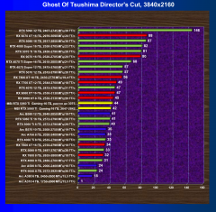 Видеокарта MSI GeForce RTX 5060 Ti Gaming OC (16 ГБ):, фото 62