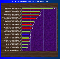 Видеокарта MSI GeForce RTX 5060 Ventus 2x OC White (8 ГБ):, фото 53