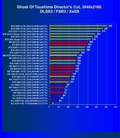 Видеокарта MSI GeForce RTX 5060 Ventus 2x OC White (8 ГБ):, фото 96