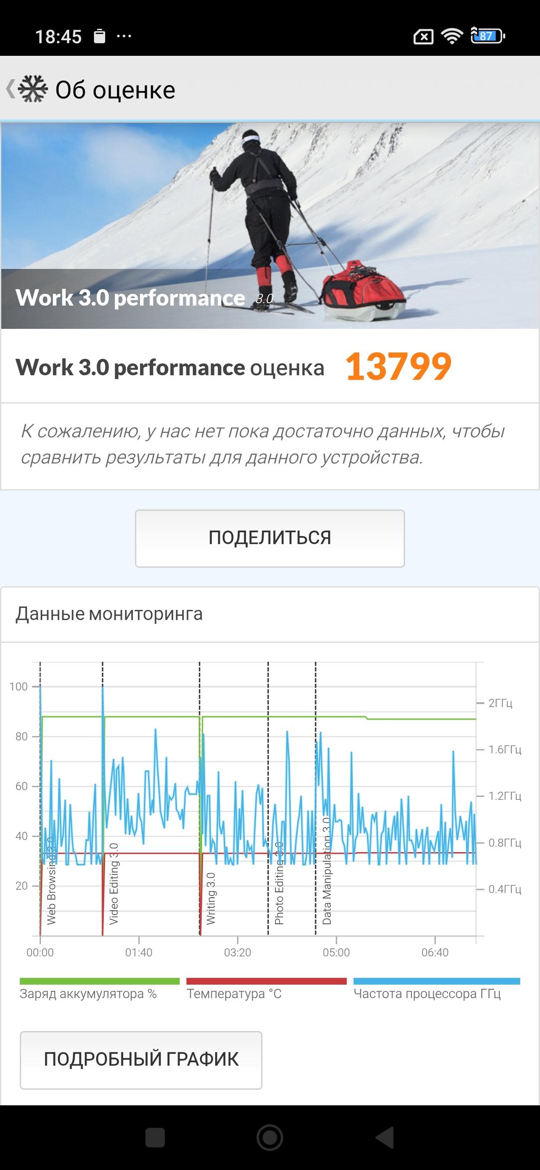 Смартфон Redmi Note 15 Pro+ 5G:, фото 104