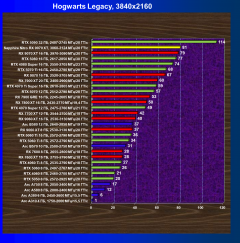 Видеокарта Sapphire Nitro+ Radeon RX 9070 XT OC (16 ГБ):, фото 61