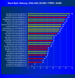 Видеокарта Colorful iGame GeForce RTX 5070 Ultra W OC (12 ГБ):, фото 73