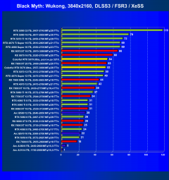 Видеокарта Colorful iGame GeForce RTX 5070 Ultra W OC (12 ГБ):, фото 75