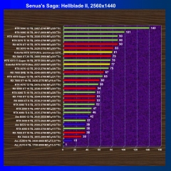 Видеокарта Colorful iGame GeForce RTX 5070 Ultra W OC (12 ГБ):, фото 49