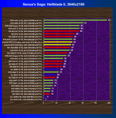 Видеокарта Colorful iGame GeForce RTX 5070 Ultra W OC (12 ГБ):, фото 50