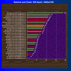 Видеокарта Colorful iGame GeForce RTX 5070 Ultra W OC (12 ГБ):, фото 59