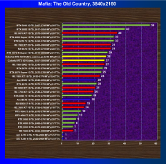 Видеокарта Colorful iGame GeForce RTX 5070 Ultra W OC (12 ГБ):, фото 71