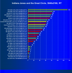 Видеокарта Colorful iGame GeForce RTX 5070 Ultra W OC (12 ГБ):, фото 123