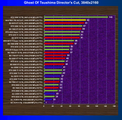 Видеокарта Acer Nitro Radeon RX 9070 XT OC (16 ГБ):, фото 49