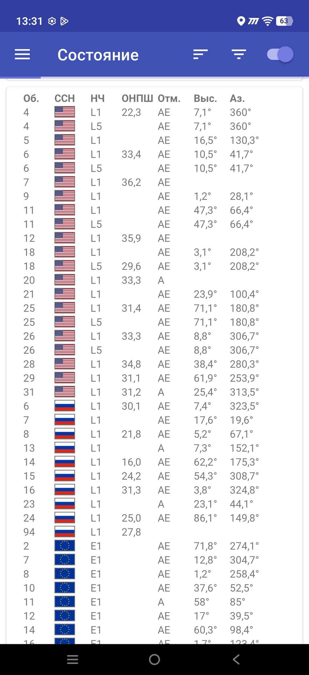 Смартфон iQoo 15R:, фото 82