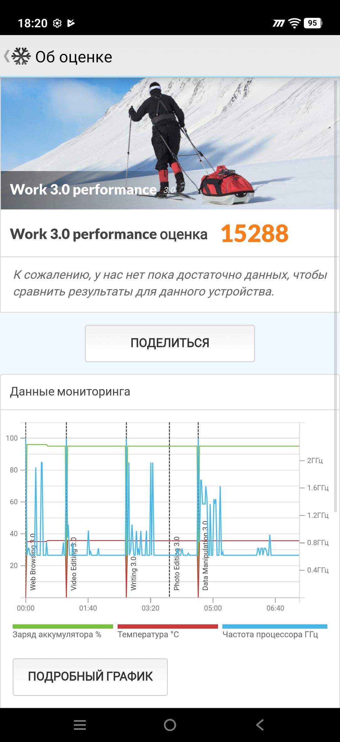 Смартфон iQoo 15R:, фото 94