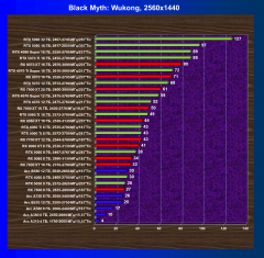 Видеоускоритель AMD Radeon RX 9060 (8 ГБ):, фото 50