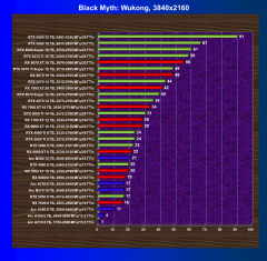 Видеоускоритель AMD Radeon RX 9060 (8 ГБ):, фото 51