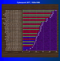 Видеоускоритель AMD Radeon RX 9060 (8 ГБ):, фото 52