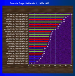 Видеоускоритель AMD Radeon RX 9060 (8 ГБ):, фото 55