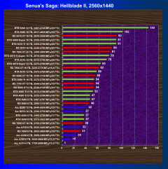 Видеоускоритель AMD Radeon RX 9060 (8 ГБ):, фото 56