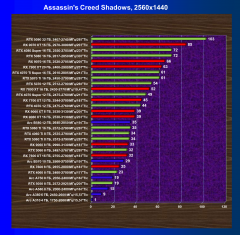 Видеоускоритель AMD Radeon RX 9060 (8 ГБ):, фото 59