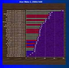Видеоускоритель AMD Radeon RX 9060 (8 ГБ):, фото 62
