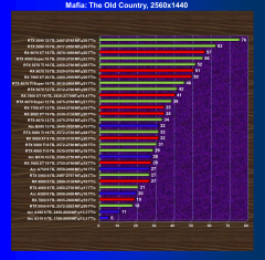 Видеоускоритель AMD Radeon RX 9060 (8 ГБ):, фото 77
