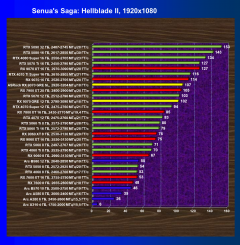 Видеоускоритель AMD Radeon RX 9070 GRE (12 ГБ):, фото 56