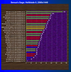 Видеоускоритель AMD Radeon RX 9070 GRE (12 ГБ):, фото 57