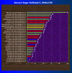 Видеоускоритель AMD Radeon RX 9070 GRE (12 ГБ):, фото 58