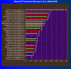 Видеоускоритель AMD Radeon RX 9070 GRE (12 ГБ):, фото 70